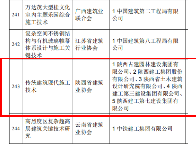 1669947881660968.png b03bf8b11ba37b686d6cd6bc332866f.png